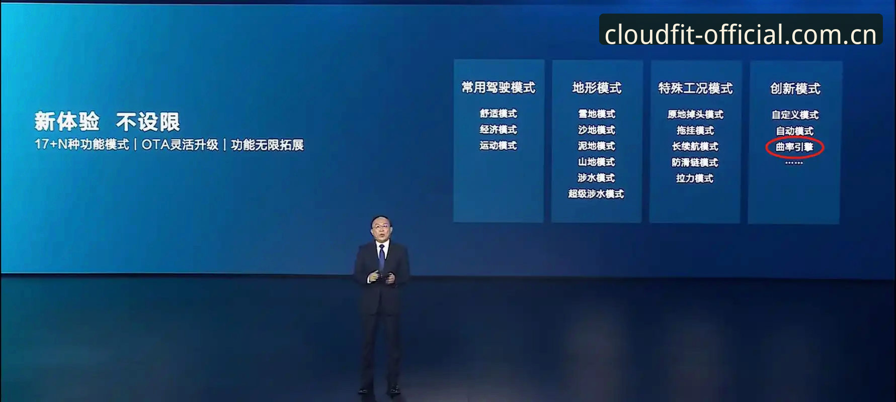 CloudSports APP下载手机版 为什么70%的体育迷都选择CloudSports APP下载手机版?答案藏在这三个细节里